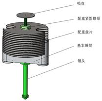 图示
AI 生成的内容可能不正确。